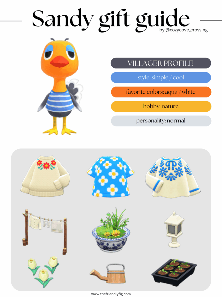 ACNH villager gift guide: Sandy