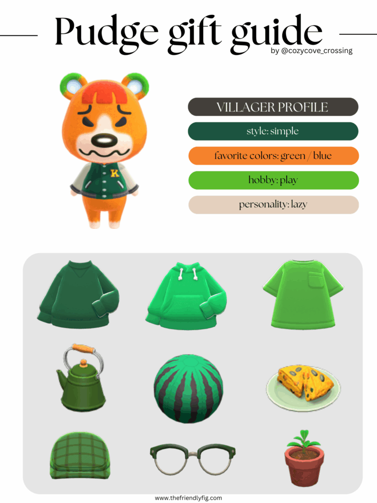 ACNH villager gift guide: Pudge
