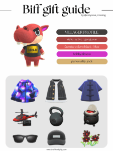 ACNH villager gift guide: Biff