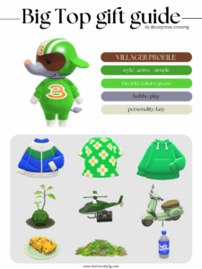 ACNH villager gift guide: Big Top