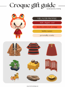 ACNH villager gift guide: Croque