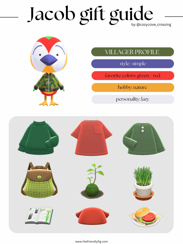 ACNH villager gift guide: Jacob