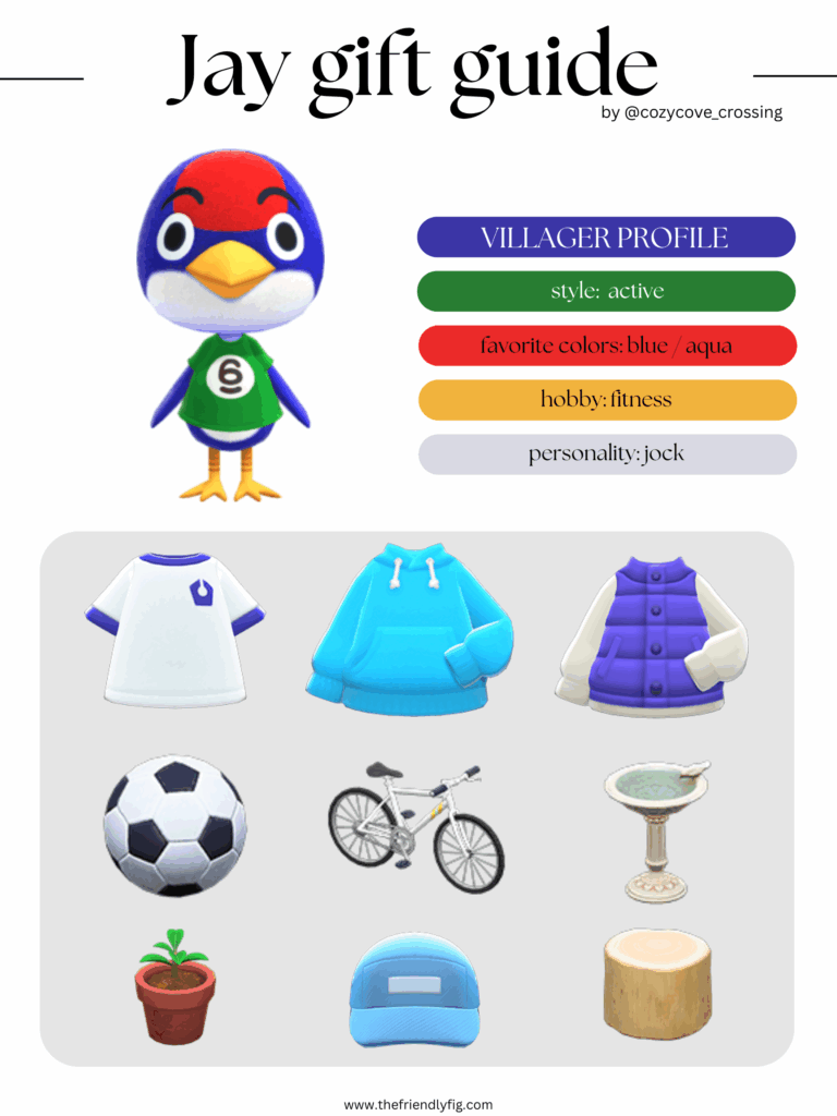 ACNH villager gift guide: Jay