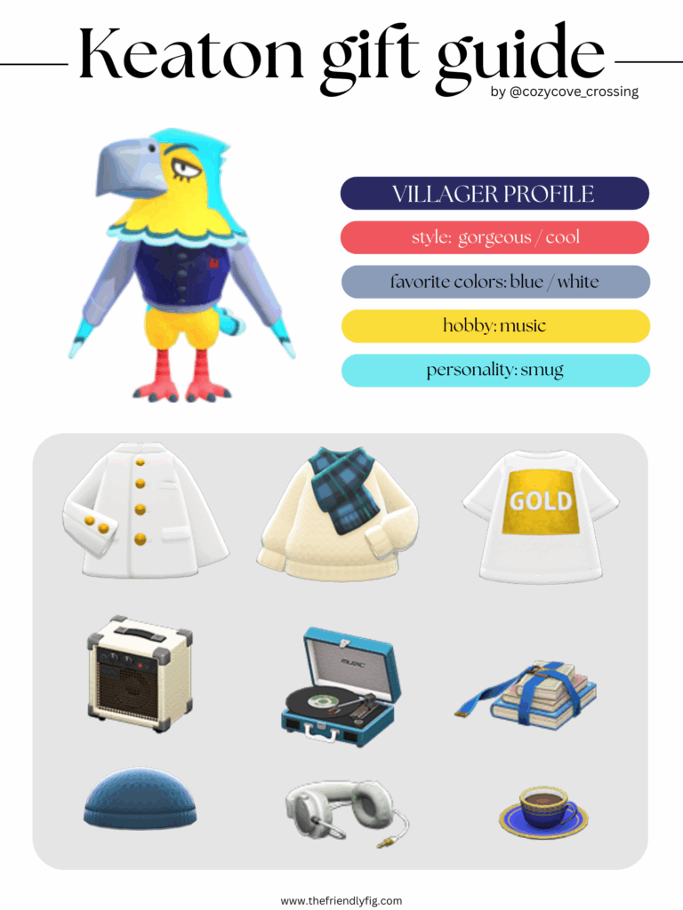 ACNH villager gift guide: Keaton