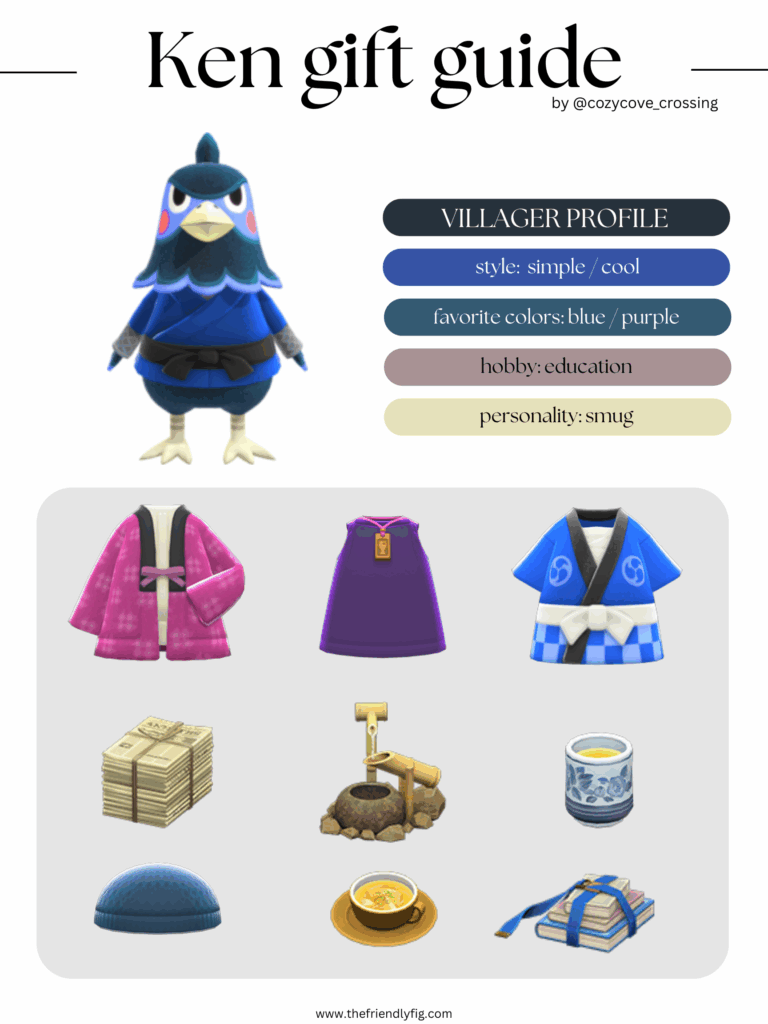 ACNH villager gift guide: Ken