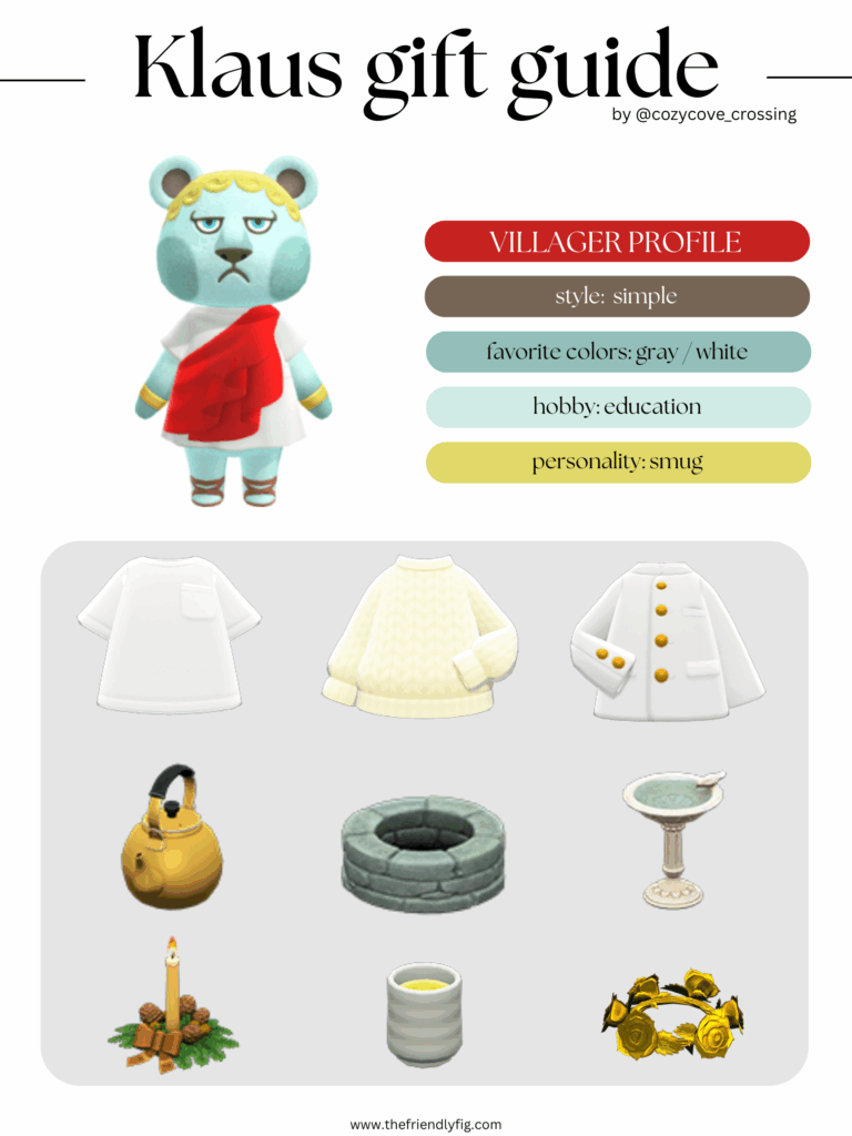 ACNH villager gift guide: Klaus