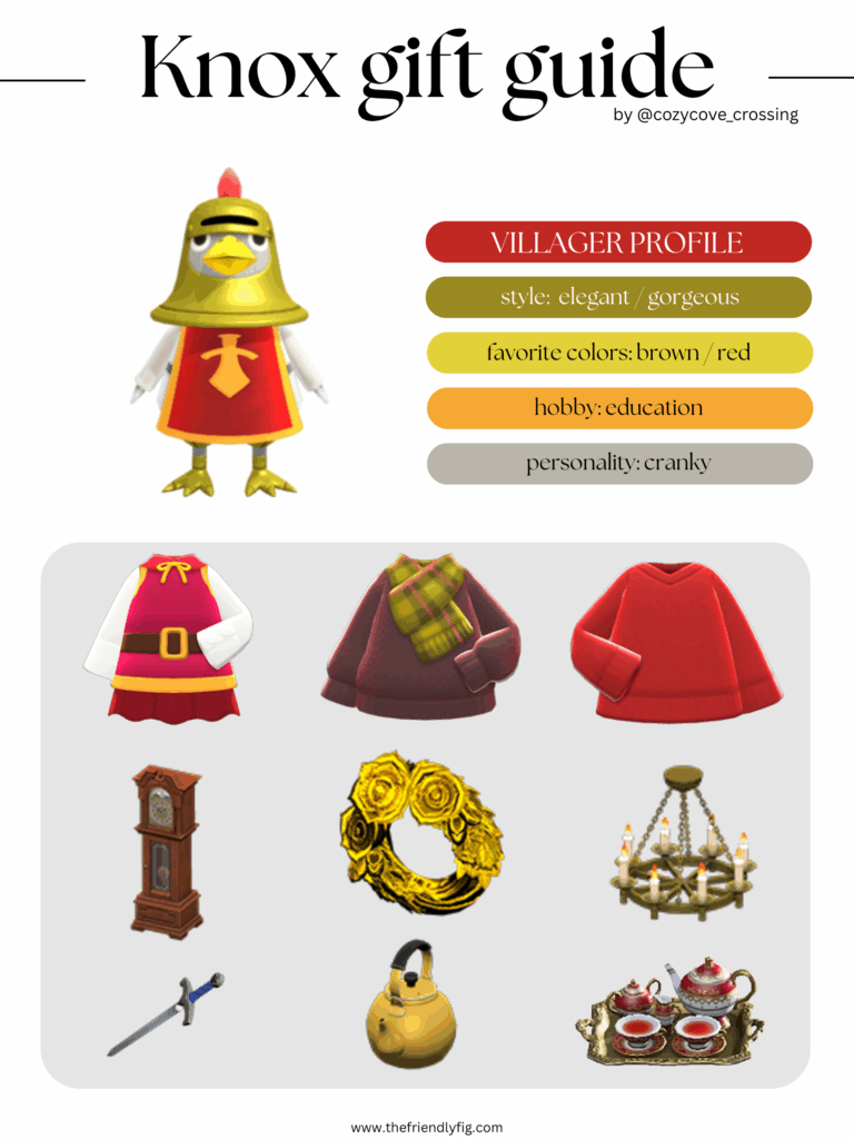 ACNH villager gift guide: Knox