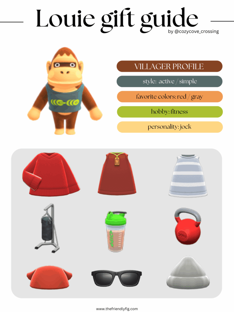 ACNH villager gift guide: Louie