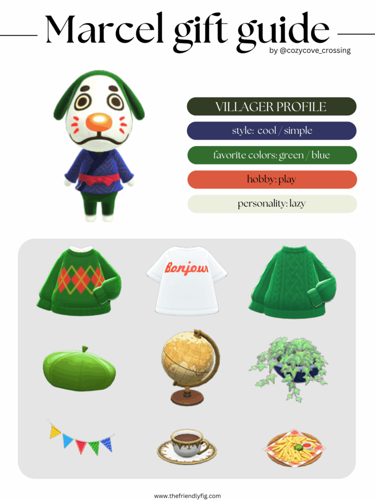 ACNH villager gift guide: Marcel