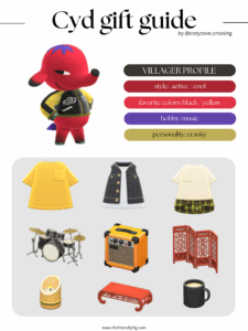 ACNH villager gift guide: Cyd