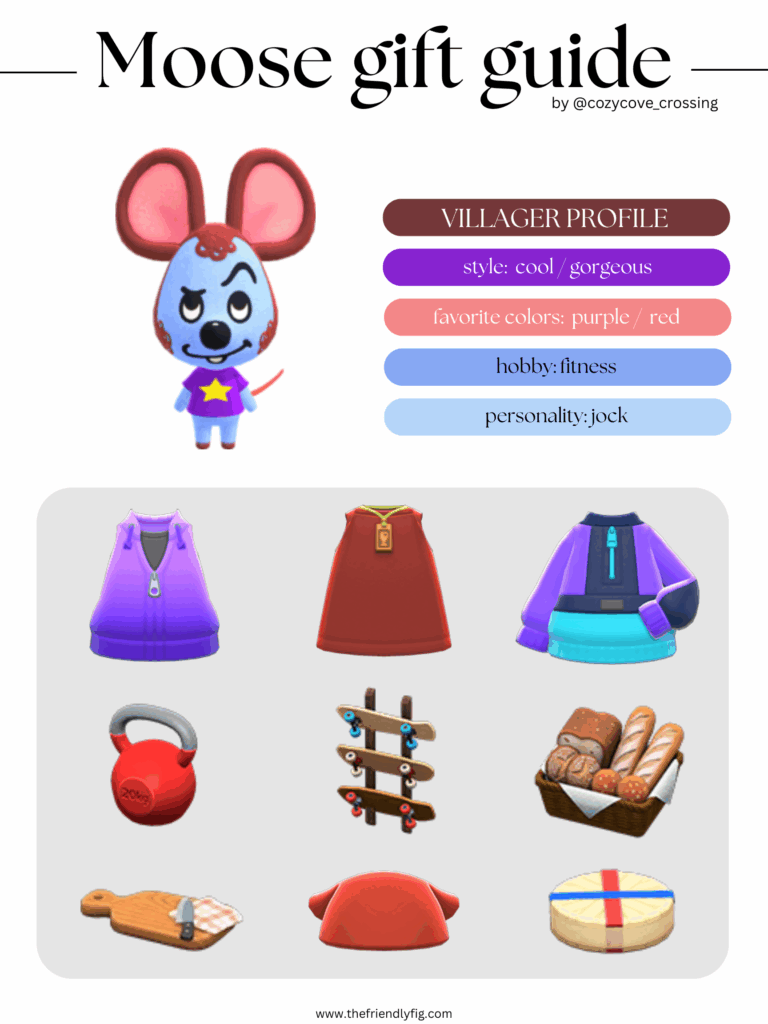 ACNH villager gift guide: Moose