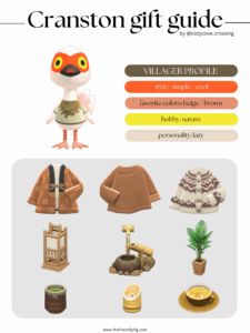 ACNH villager gift guide: Cranston
