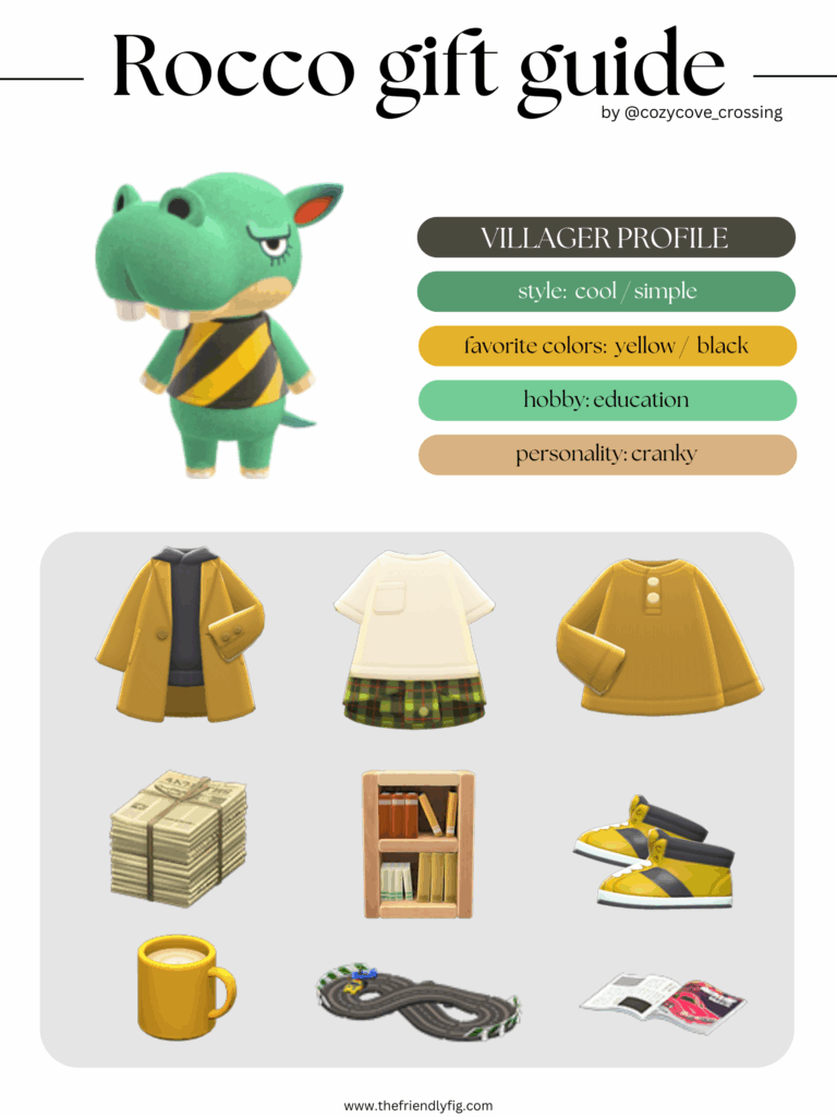 ACNH villager gift guide: Rocco