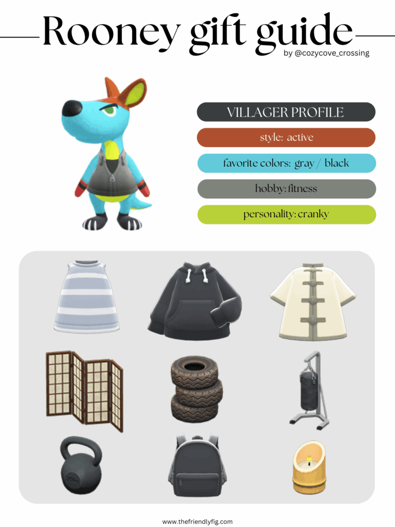 ACNH villager gift guide: Rooney