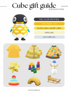 ACNH villager gift guide: Cube