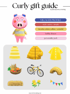 ACNH villager gift guide: Curly