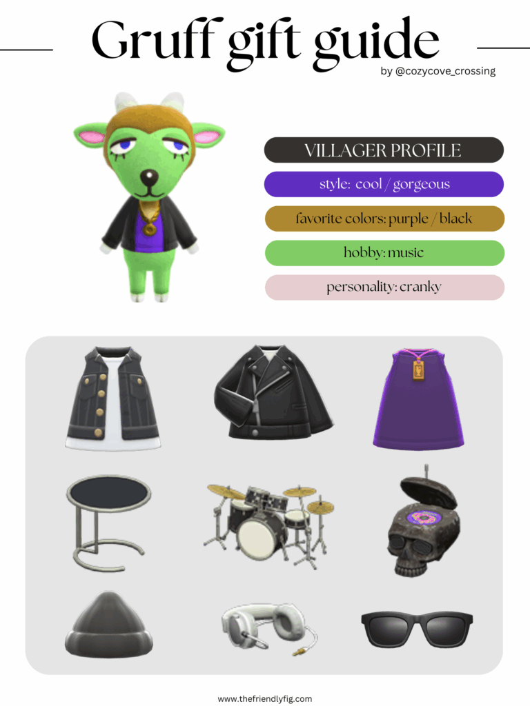 ACNH villager gift guide: Gruff