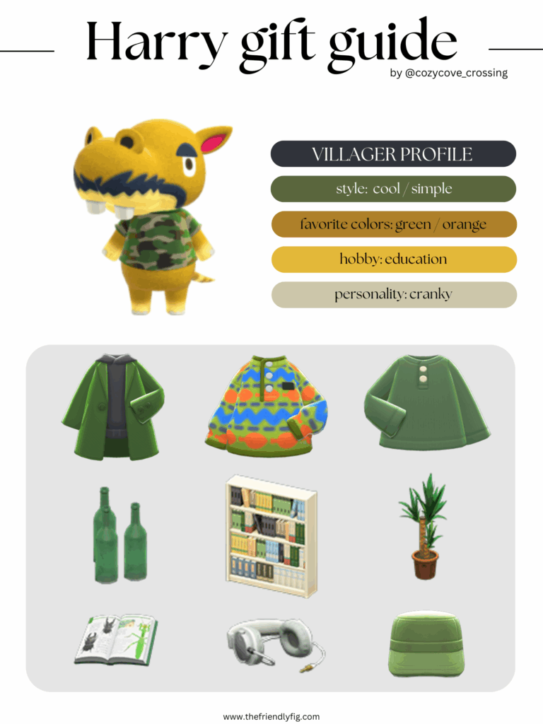ACNH villager gift guide: Harry