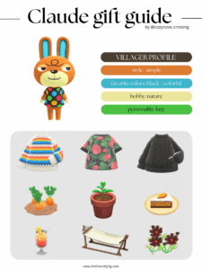 ACNH villager gift guide: Claude