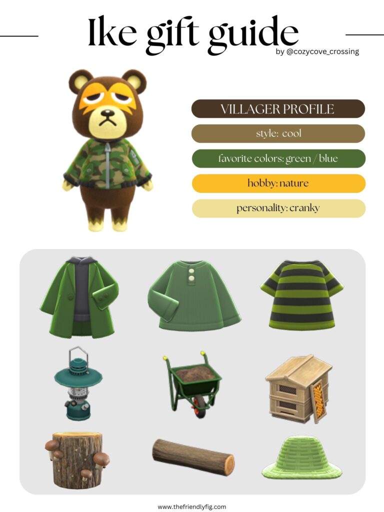 ACNH villager gift guide: Ike
