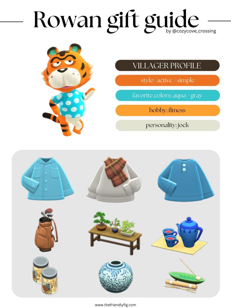 ACNH villager gift guide: Rowan