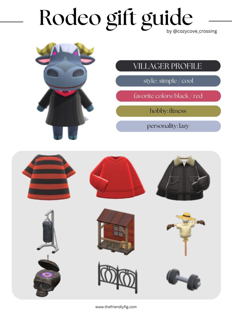 ACNH villager gift guide: Rodeo