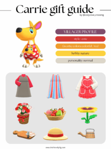 ACNH villager gift guide: Carrie