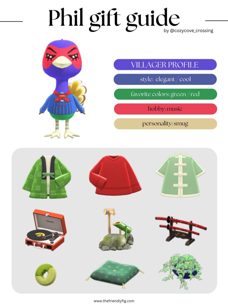 ACNH villager gift guide: Phil