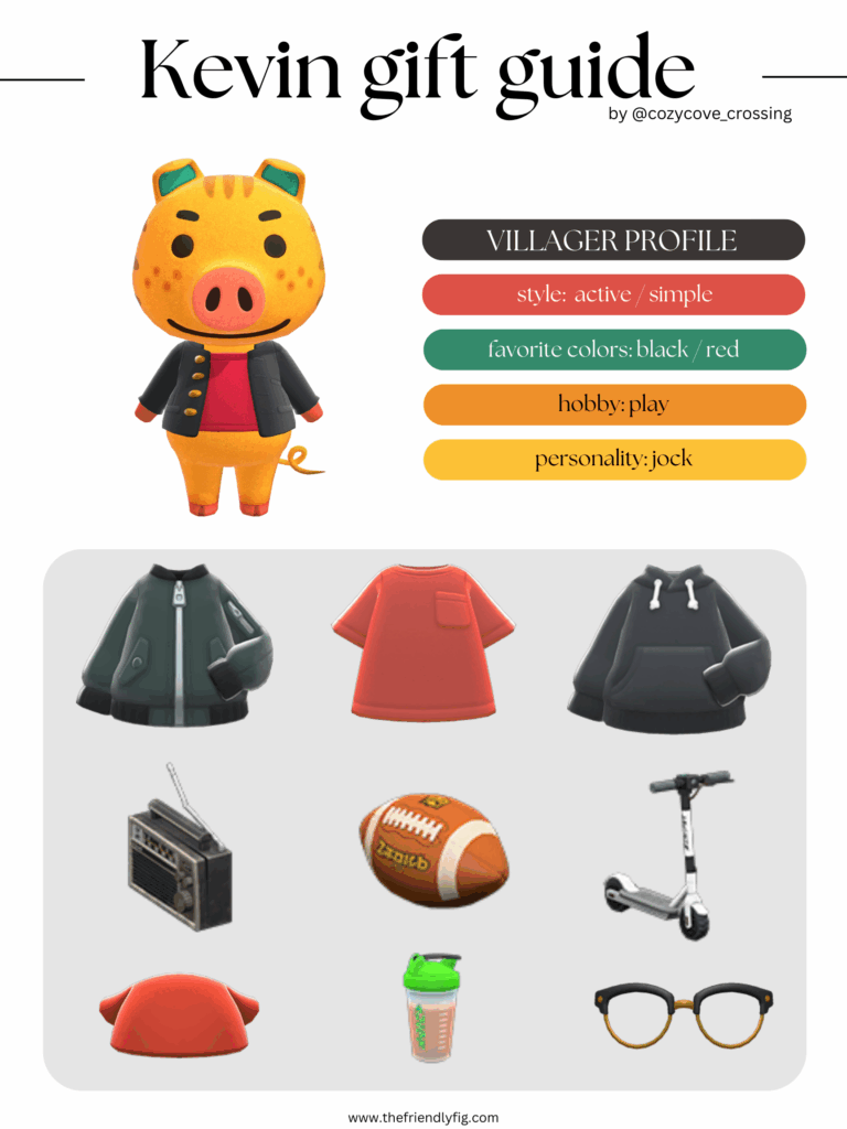 ACNH villager gift guide: Kevin
