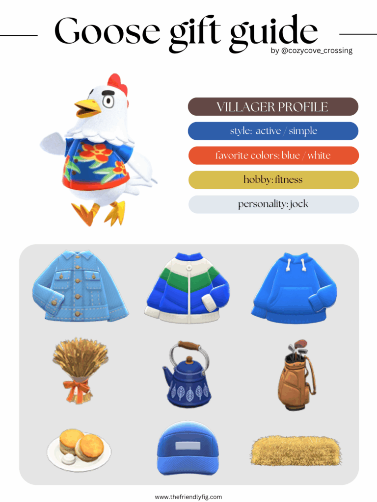 ACNH villager gift guide: Goose
