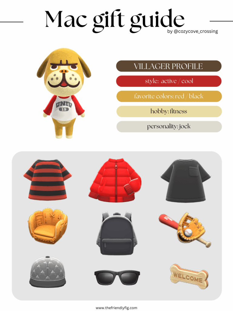 ACNH villager gift guide: Mac