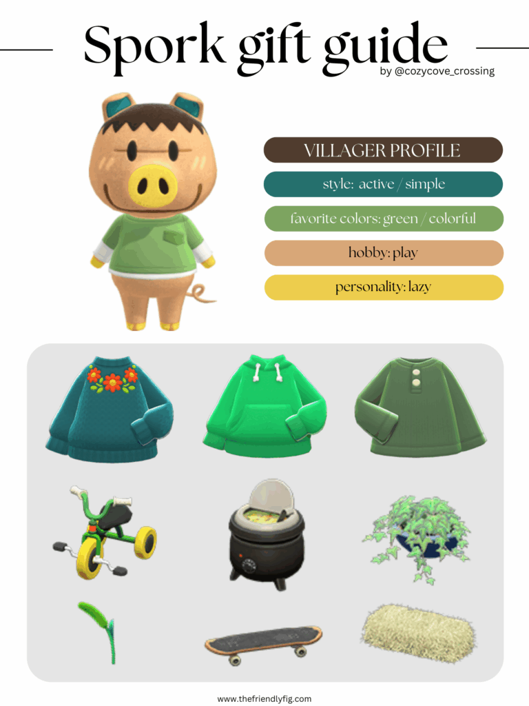 ACNH villager gift guide: Spork