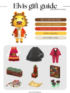 ACNH villager gift guide: Elvis
