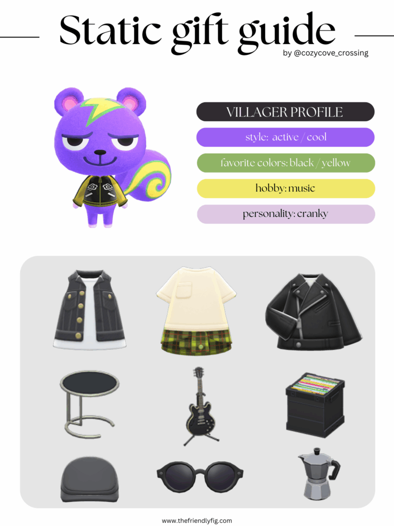 ACNH villager gift guide: Static