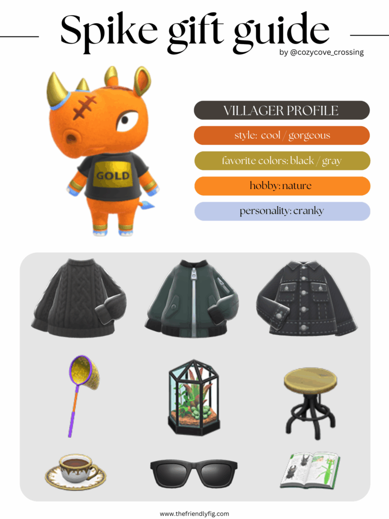 ACNH villager gift guide: Spike