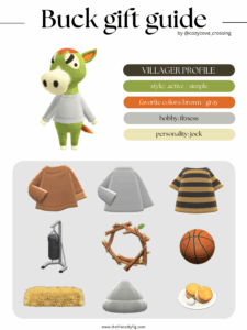 ACNH villager gift guide: Buck