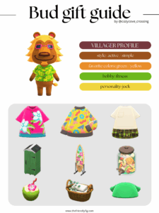 ACNH villager gift guide: Bud