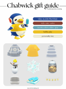 ACNH villager gift guide: Chabwick