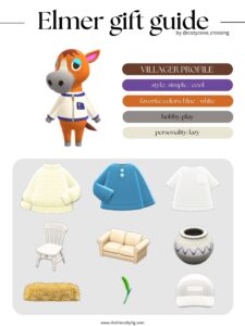ACNH villager gift guide: Elmer