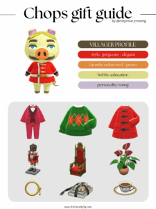ACNH villager gift guide: Chops