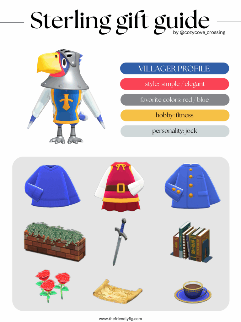 ACNH villager gift guide: Sterling