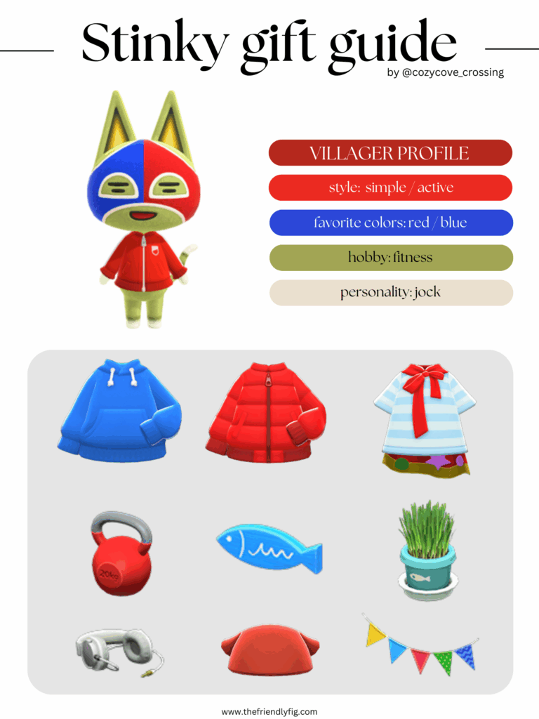 ACNH villager gift guide: Stinky