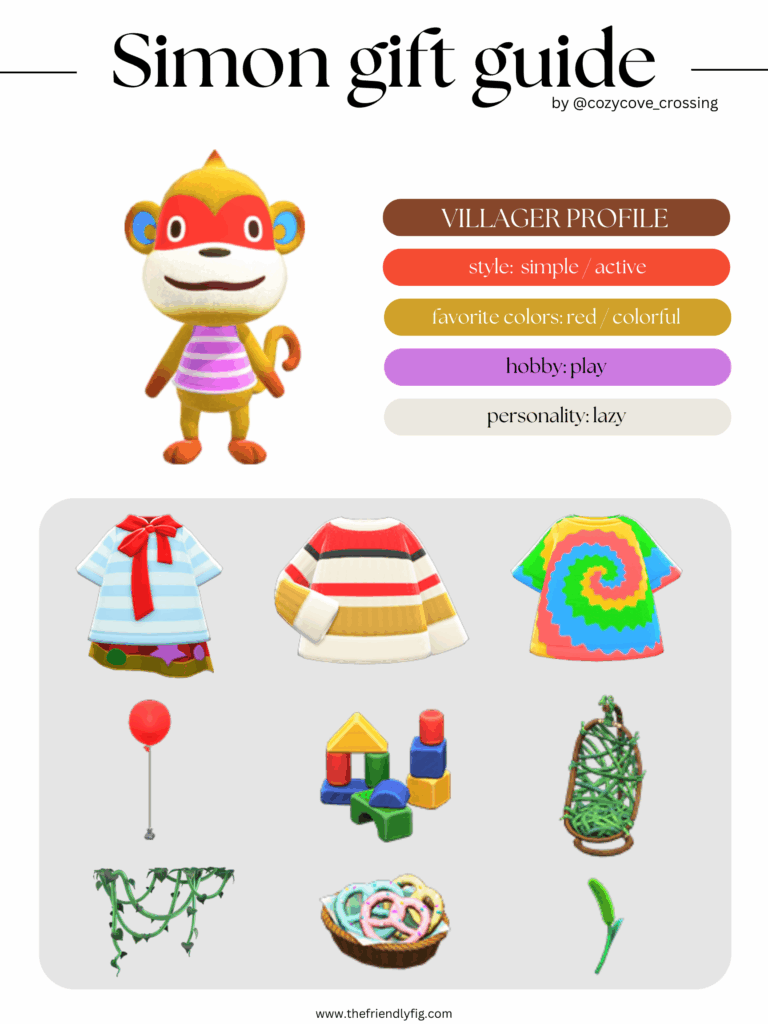 ACNH villager gift guide: Simon