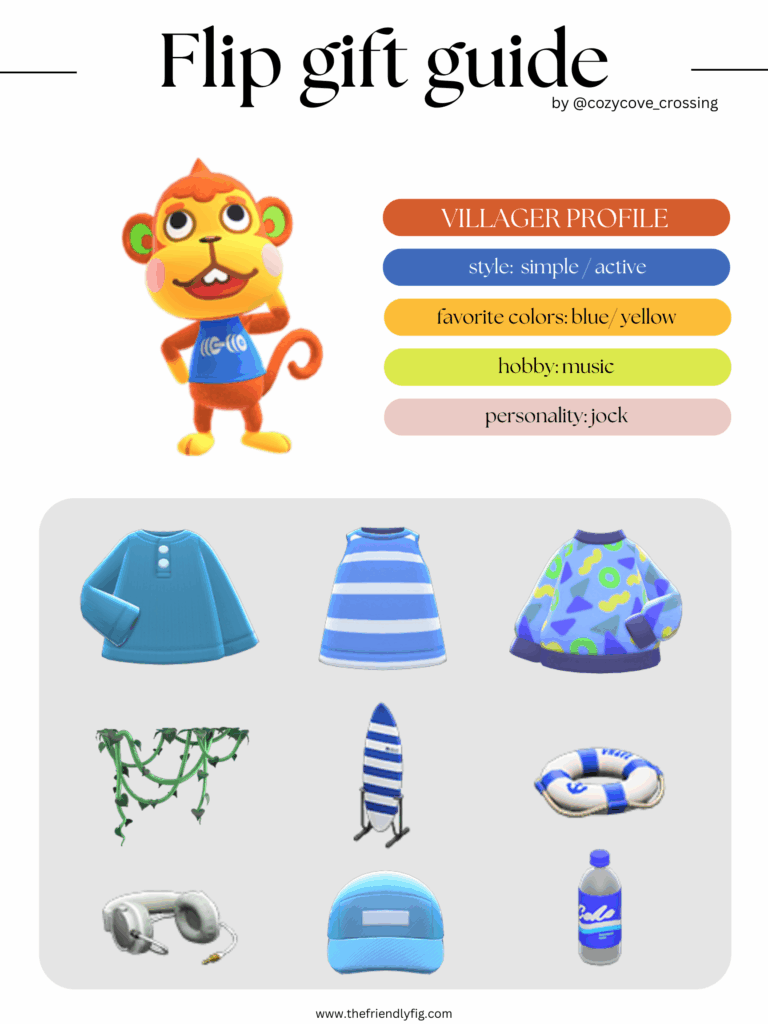 ACNH villager gift guide: Flip