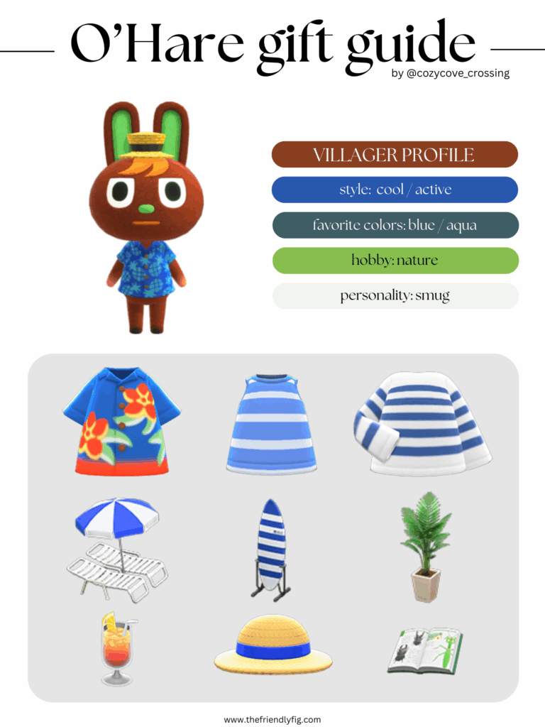ACNH villager gift guide: O'Hare