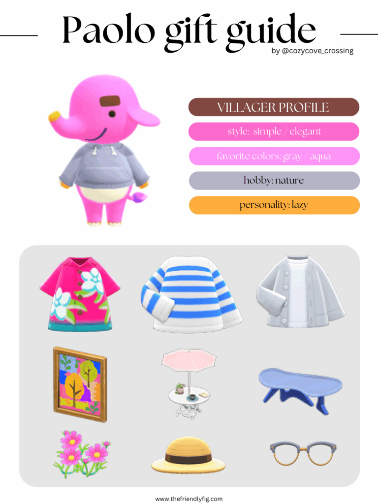 ACNH villager gift guide: Paolo