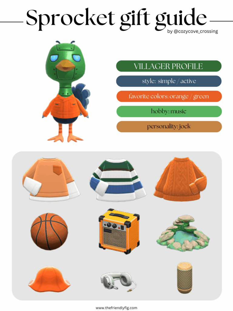 ACNH villager gift guide: Sprocket