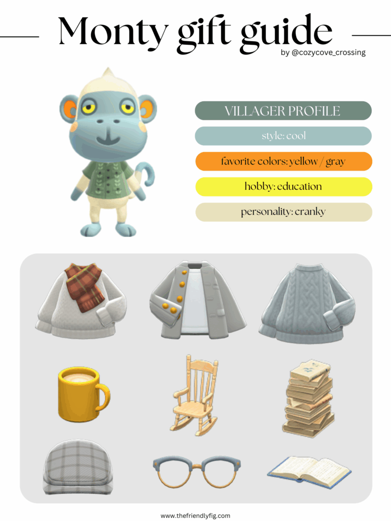 ACNH villager gift guide: Monty