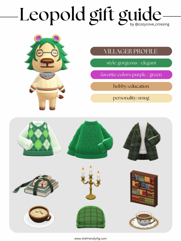 ACNH villager gift guide: Leopold