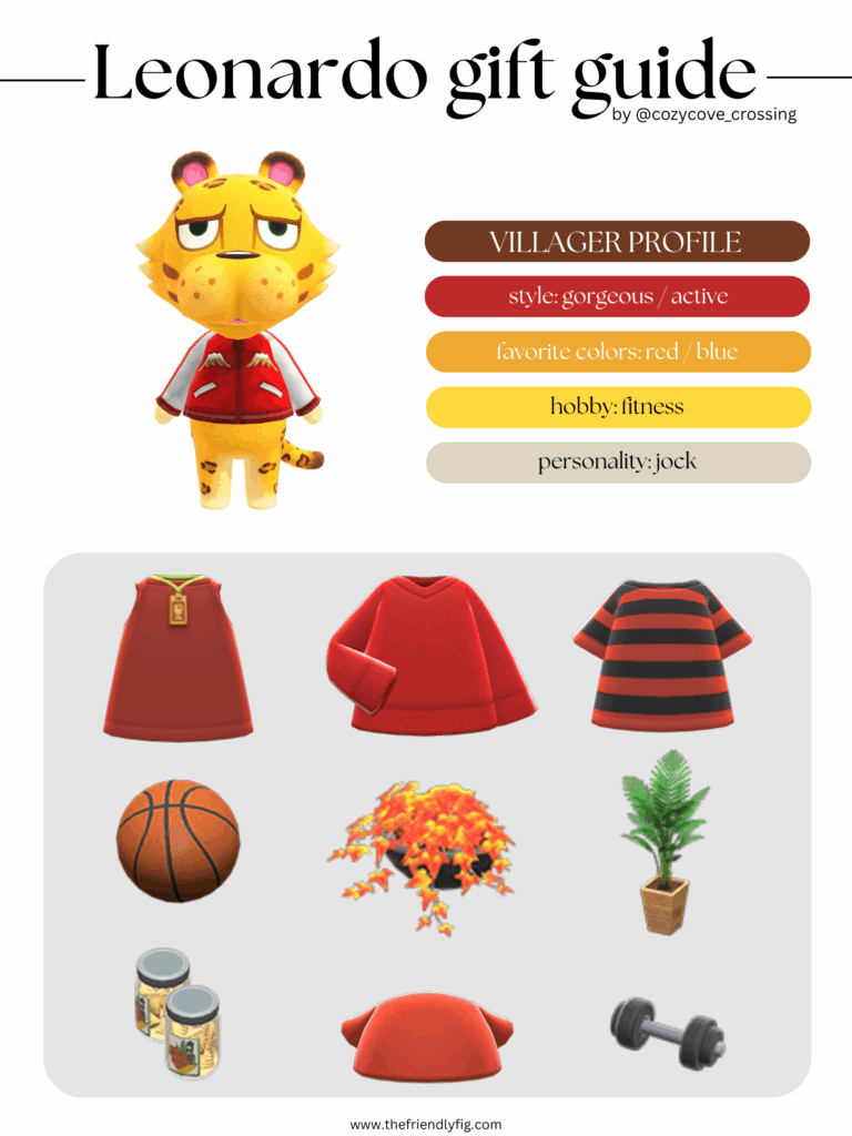 ACNH villager gift guide: Leonardo